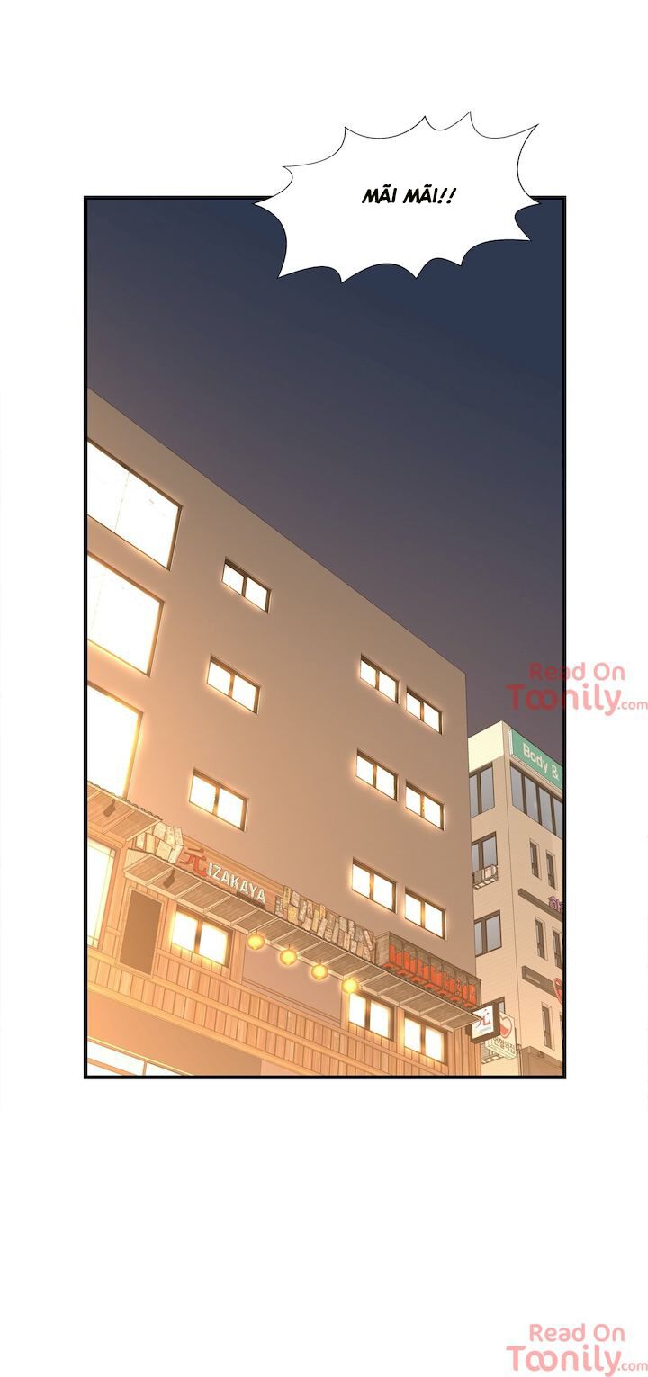 Chapter 6 ảnh 47